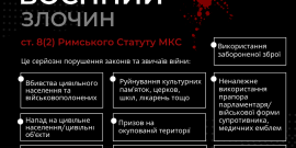Заочні суди щодо воєнних злочинів: процедура in absentia - дослідження Watchers